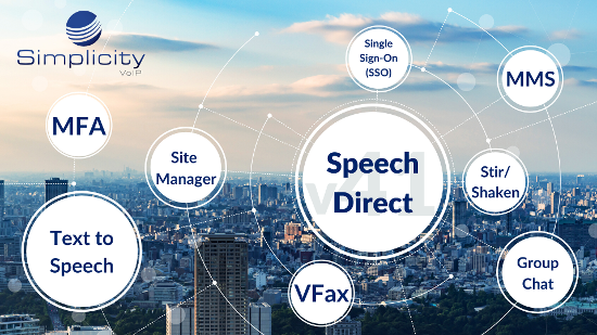 V41 features Speech Direct Image-1