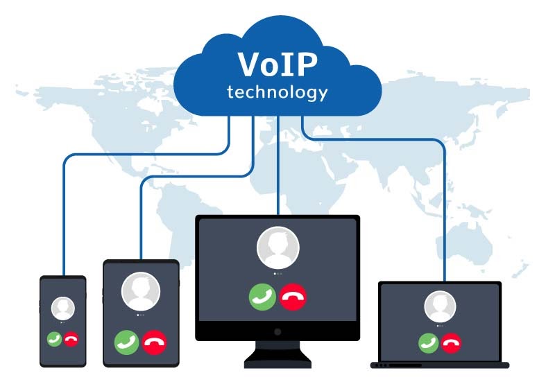 VoIP Technology