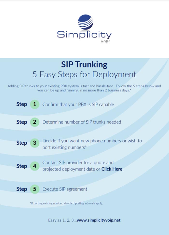 SIP Trunking 5 Easy Steps