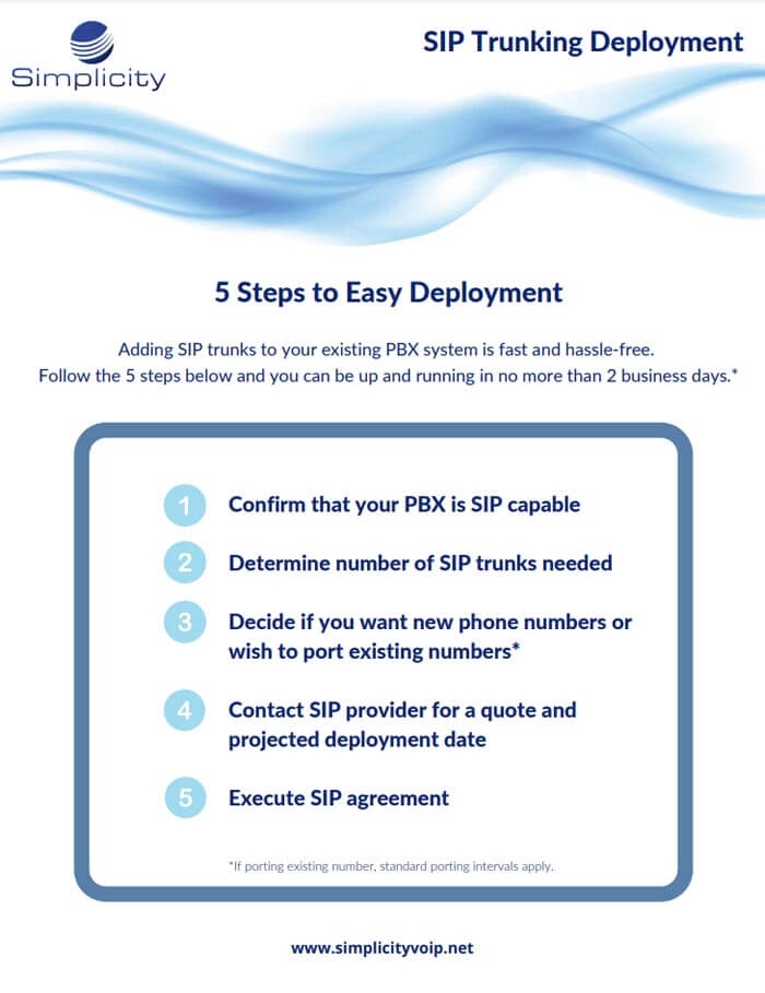 sip_trunking_5_easy_steps_2022